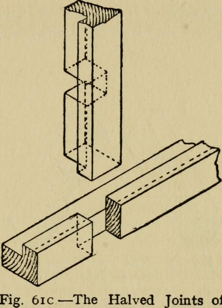 An illustration from Woodwork joints; how they are set out, how made and where used; with four hundred and thirty illustrations and a complete index of eleven hundred references, 1921, leaf 32