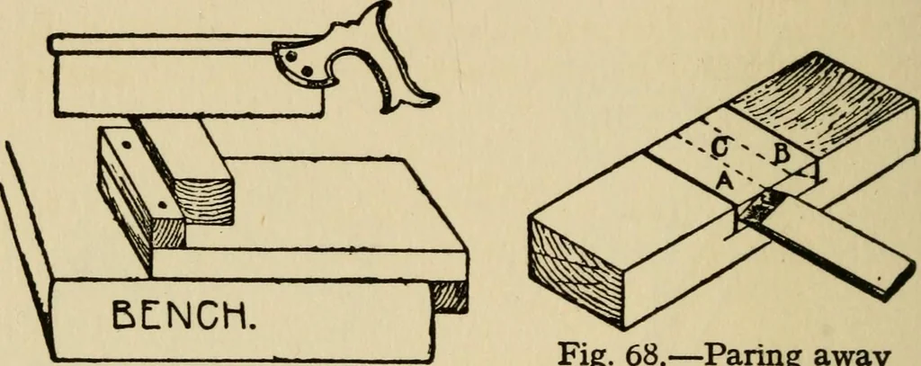 An illustration from Woodwork joints; how they are set out, how made and where used; with four hundred and thirty illustrations and a complete index of eleven hundred references, 1921, leaf 35