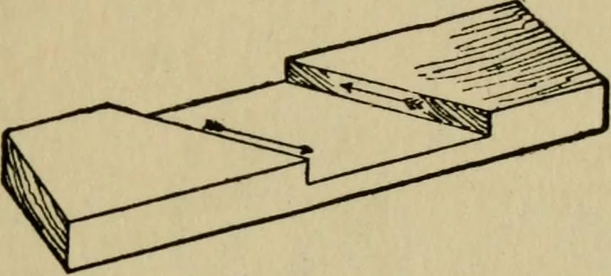 An illustration from Woodwork joints; how they are set out, how made and where used; with four hundred and thirty illustrations and a complete index of eleven hundred references, 1921, leaf 36