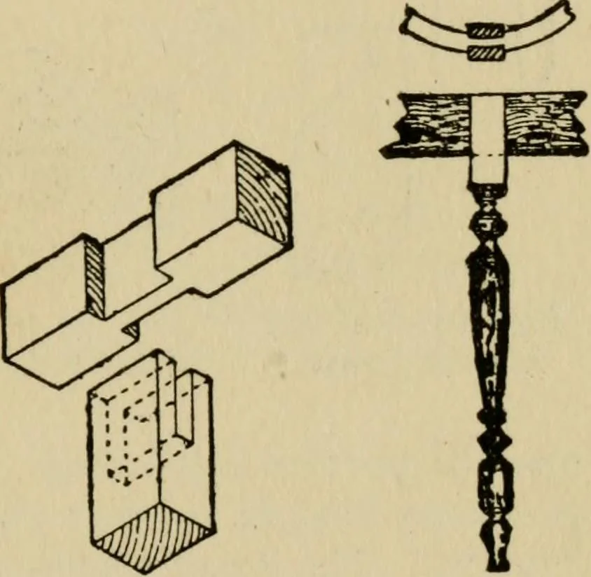 An illustration from Woodwork joints; how they are set out, how made and where used; with four hundred and thirty illustrations and a complete index of eleven hundred references, 1921, leaf 38