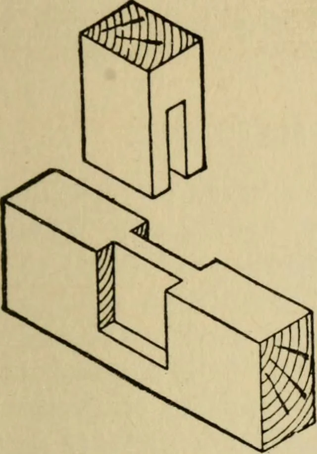 An illustration from Woodwork joints; how they are set out, how made and where used; with four hundred and thirty illustrations and a complete index of eleven hundred references, 1921, leaf 40