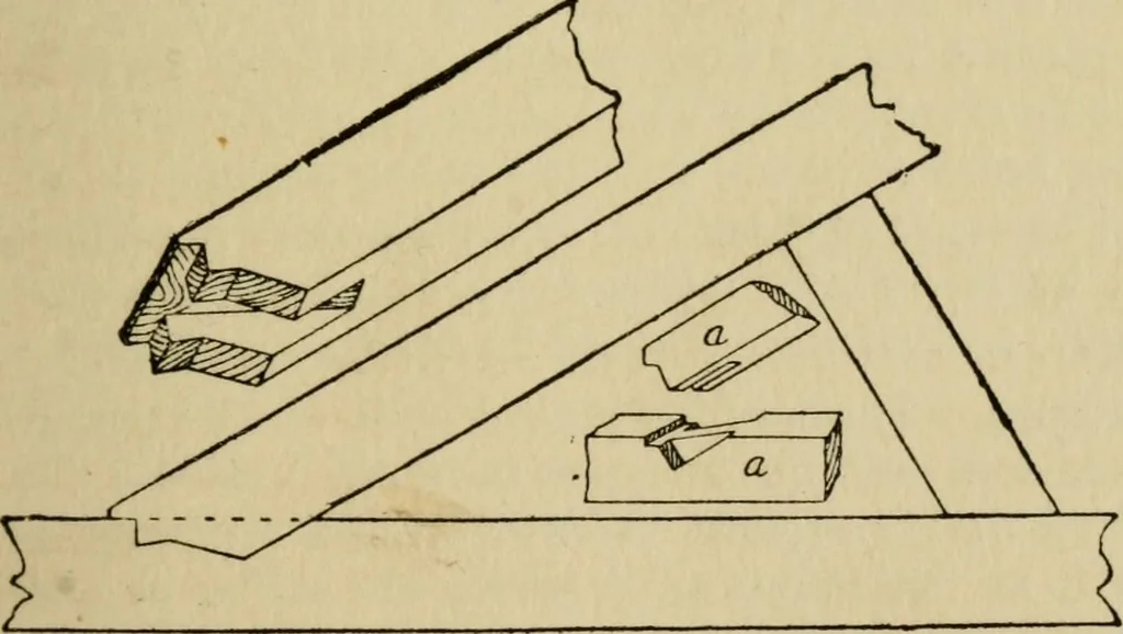 An illustration from Woodwork joints; how they are set out, how made and where used; with four hundred and thirty illustrations and a complete index of eleven hundred references, 1921, leaf 40