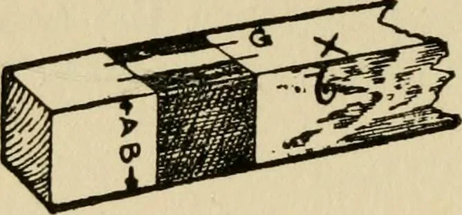 An illustration from Woodwork joints; how they are set out, how made and where used; with four hundred and thirty illustrations and a complete index of eleven hundred references, 1921, leaf 43