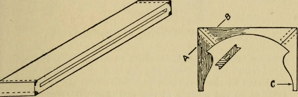 An illustration from Woodwork joints; how they are set out, how made and where used; with four hundred and thirty illustrations and a complete index of eleven hundred references, 1921, leaf 54