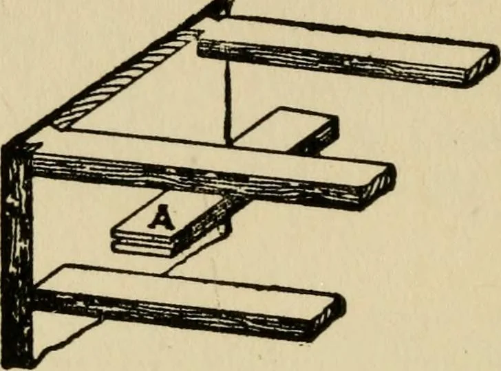 An illustration from Woodwork joints; how they are set out, how made and where used; with four hundred and thirty illustrations and a complete index of eleven hundred references, 1921, leaf 55