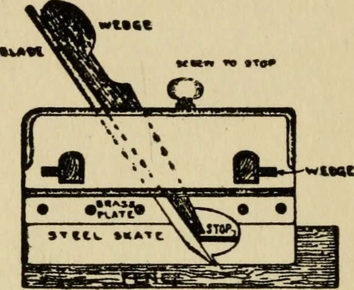 An illustration from Woodwork joints; how they are set out, how made and where used; with four hundred and thirty illustrations and a complete index of eleven hundred references, 1921, leaf 59