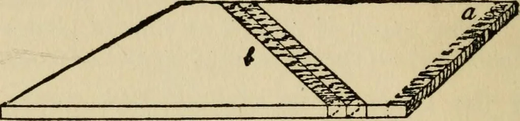 An illustration from Woodwork joints; how they are set out, how made and where used; with four hundred and thirty illustrations and a complete index of eleven hundred references, 1921, leaf 61