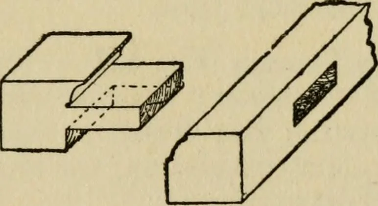 An illustration from Woodwork joints; how they are set out, how made and where used; with four hundred and thirty illustrations and a complete index of eleven hundred references, 1921, leaf 70
