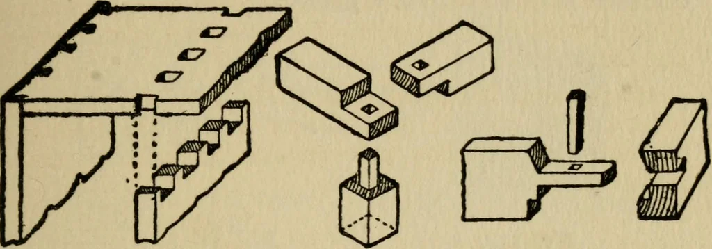 An illustration from Woodwork joints; how they are set out, how made and where used; with four hundred and thirty illustrations and a complete index of eleven hundred references, 1921, leaf 72