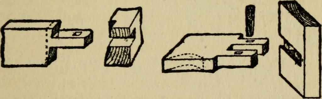 An illustration from Woodwork joints; how they are set out, how made and where used; with four hundred and thirty illustrations and a complete index of eleven hundred references, 1921, leaf 72