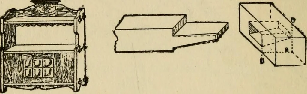 An illustration from Woodwork joints; how they are set out, how made and where used; with four hundred and thirty illustrations and a complete index of eleven hundred references, 1921, leaf 73