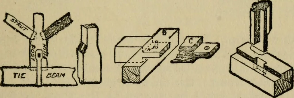 An illustration from Woodwork joints; how they are set out, how made and where used; with four hundred and thirty illustrations and a complete index of eleven hundred references, 1921, leaf 74