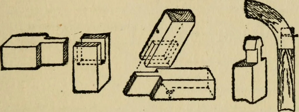 An illustration from Woodwork joints; how they are set out, how made and where used; with four hundred and thirty illustrations and a complete index of eleven hundred references, 1921, leaf 76