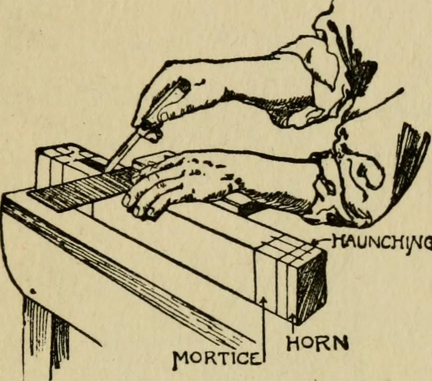 An illustration from Woodwork joints; how they are set out, how made and where used; with four hundred and thirty illustrations and a complete index of eleven hundred references, 1921, leaf 80