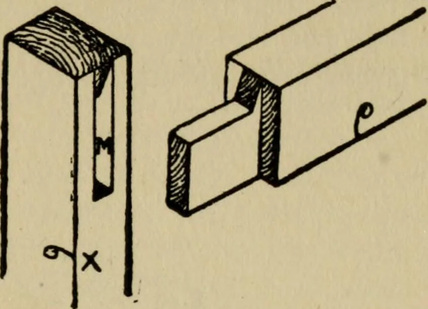 An illustration from Woodwork joints; how they are set out, how made and where used; with four hundred and thirty illustrations and a complete index of eleven hundred references, 1921, leaf 86