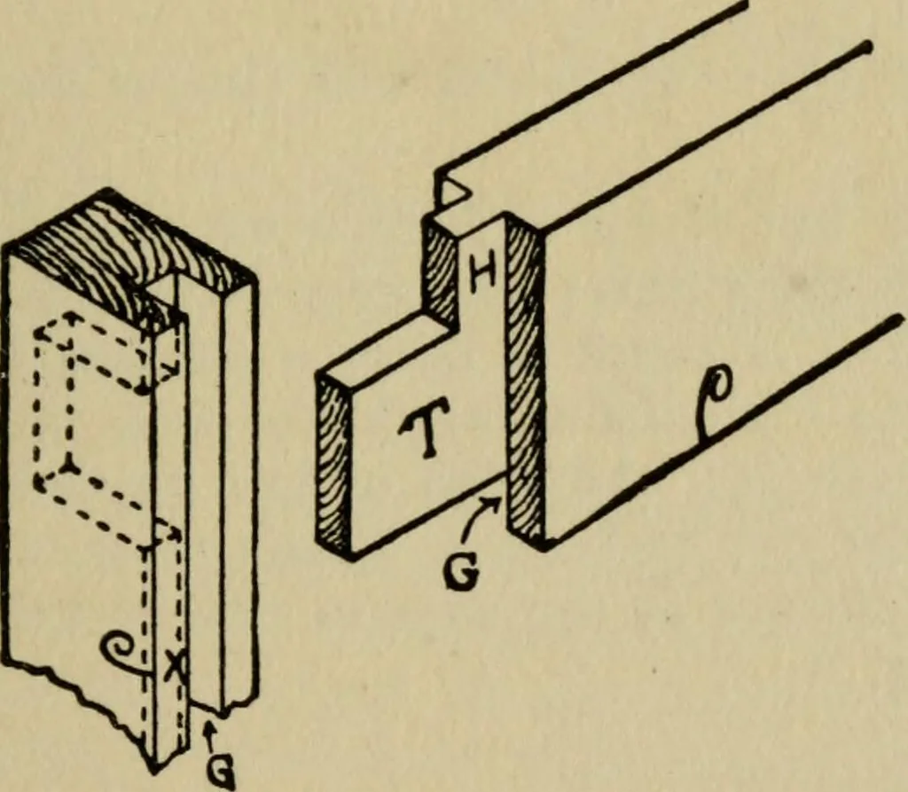 An illustration from Woodwork joints; how they are set out, how made and where used; with four hundred and thirty illustrations and a complete index of eleven hundred references, 1921, leaf 86