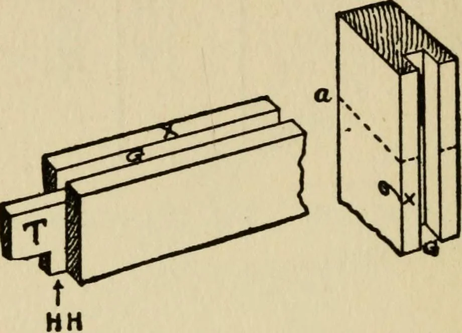 An illustration from Woodwork joints; how they are set out, how made and where used; with four hundred and thirty illustrations and a complete index of eleven hundred references, 1921, leaf 87