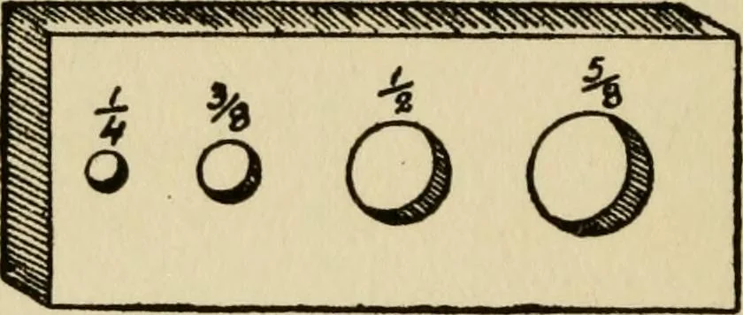 An illustration from Woodwork joints; how they are set out, how made and where used; with four hundred and thirty illustrations and a complete index of eleven hundred references, 1921, leaf 89