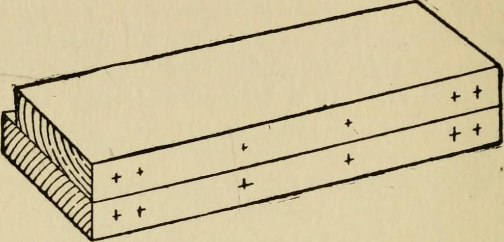 An illustration from Woodwork joints; how they are set out, how made and where used; with four hundred and thirty illustrations and a complete index of eleven hundred references, 1921, leaf 93