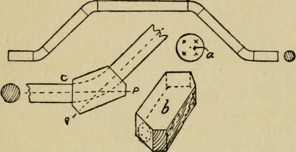 An illustration from Woodwork joints; how they are set out, how made and where used; with four hundred and thirty illustrations and a complete index of eleven hundred references, 1921, leaf 94