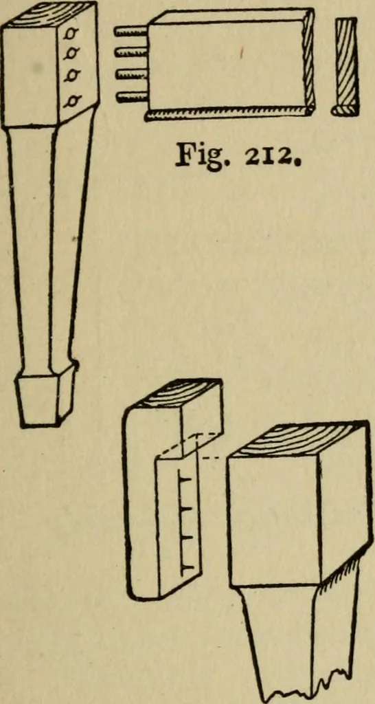 An illustration from Woodwork joints; how they are set out, how made and where used; with four hundred and thirty illustrations and a complete index of eleven hundred references, 1921, leaf 98