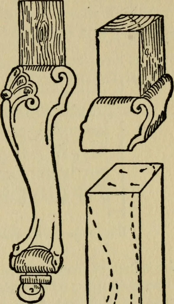 An illustration from Woodwork joints; how they are set out, how made and where used; with four hundred and thirty illustrations and a complete index of eleven hundred references, 1921, leaf 98