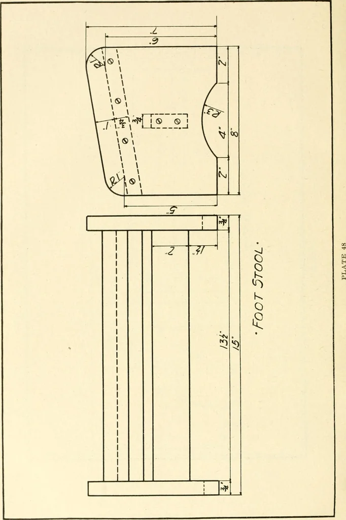 An illustration from Woodwork and mechanical drawing, 1914, leaf 111