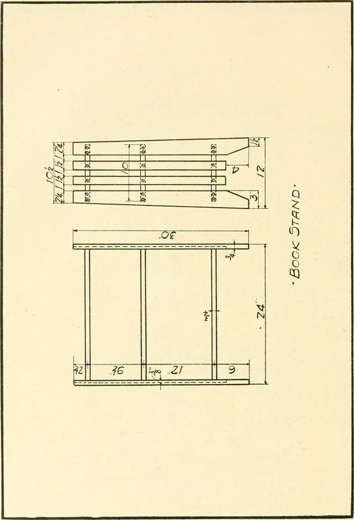 An illustration from Woodwork and mechanical drawing, 1914, leaf 125
