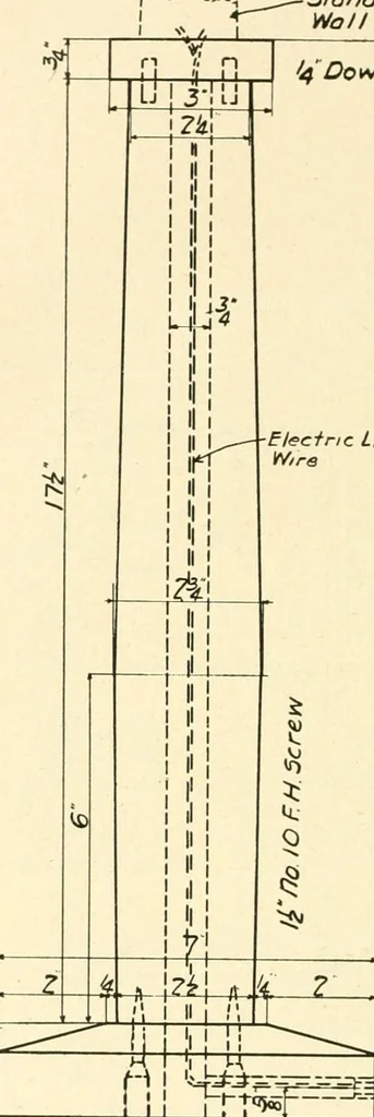 An illustration from Woodwork and mechanical drawing, 1914, leaf 129