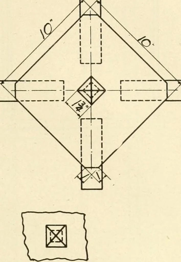 An illustration from Woodwork and mechanical drawing, 1914, leaf 130