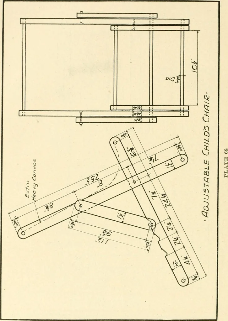 An illustration from Woodwork and mechanical drawing, 1914, leaf 131