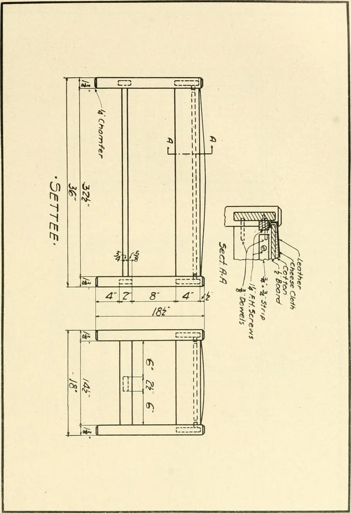 An illustration from Woodwork and mechanical drawing, 1914, leaf 136
