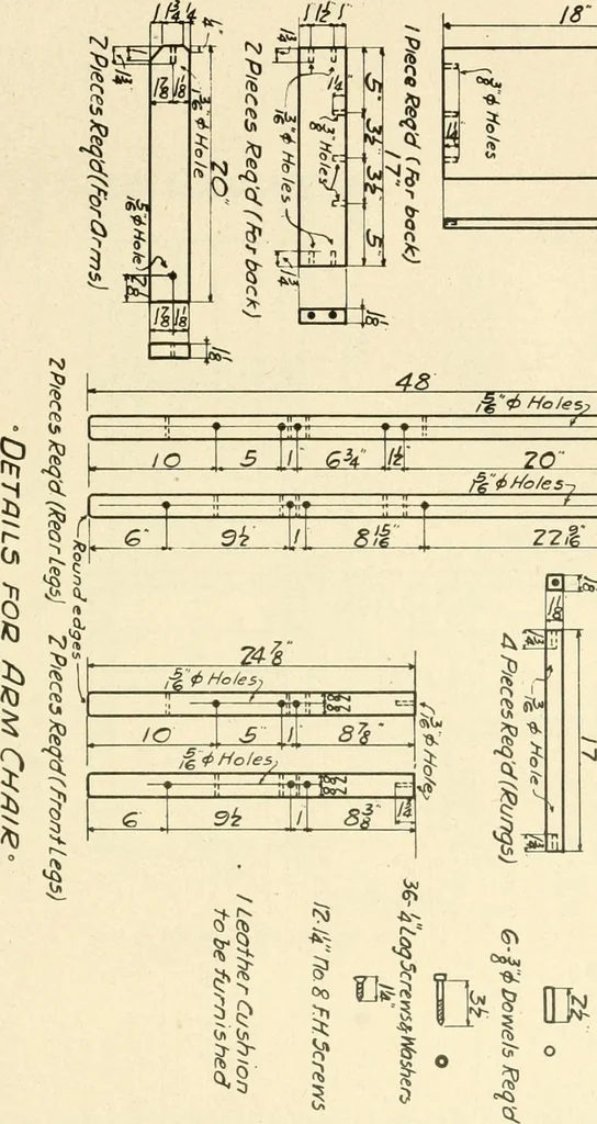 An illustration from Woodwork and mechanical drawing, 1914, leaf 140