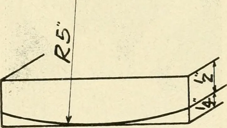 An illustration from Woodwork and mechanical drawing, 1914, leaf 28