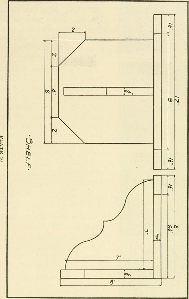 An illustration from Woodwork and mechanical drawing, 1914, leaf 36