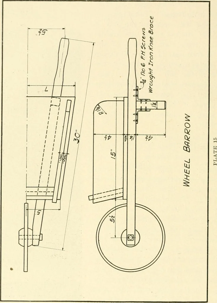 An illustration from Woodwork and mechanical drawing, 1914, leaf 47