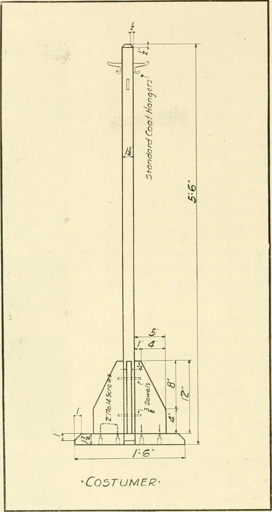 An illustration from Woodwork and mechanical drawing, 1914, leaf 51