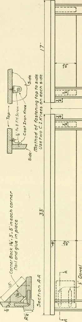 An illustration from Woodwork and mechanical drawing, 1914, leaf 59