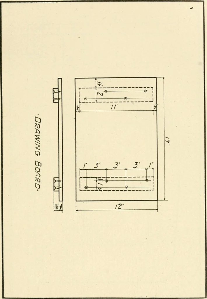 An illustration from Woodwork and mechanical drawing, 1914, leaf 92