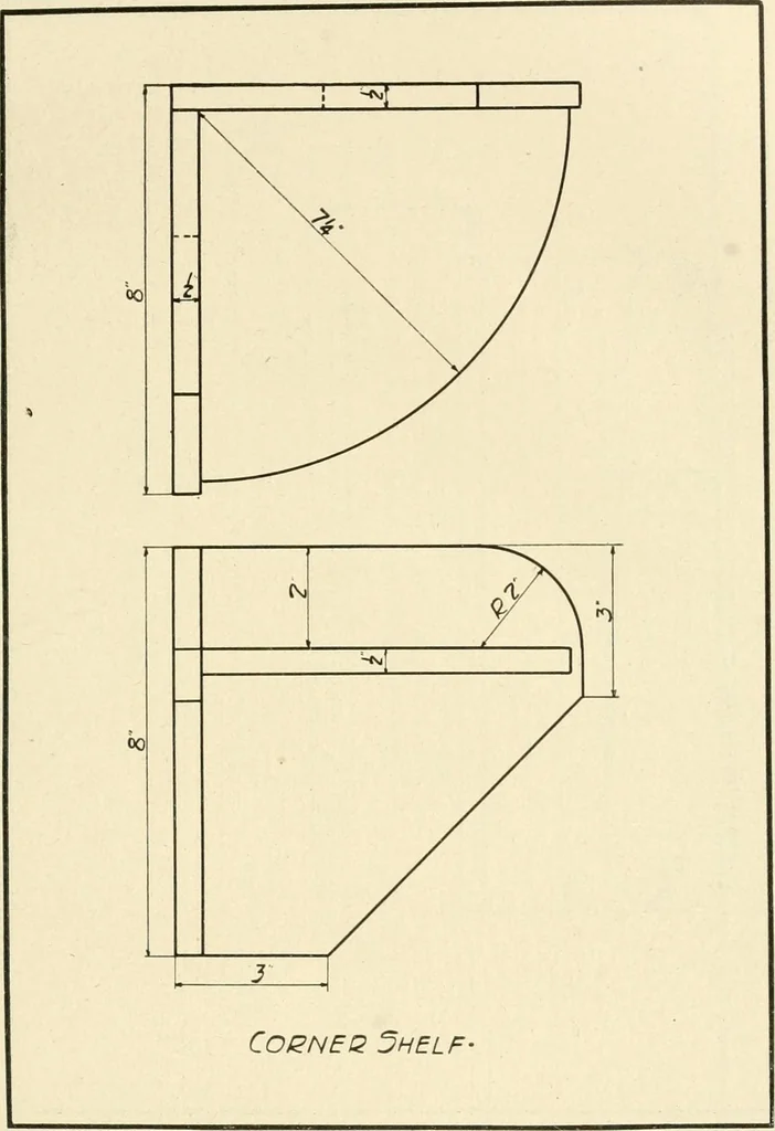 An illustration from Woodwork and mechanical drawing, 1914, leaf 96