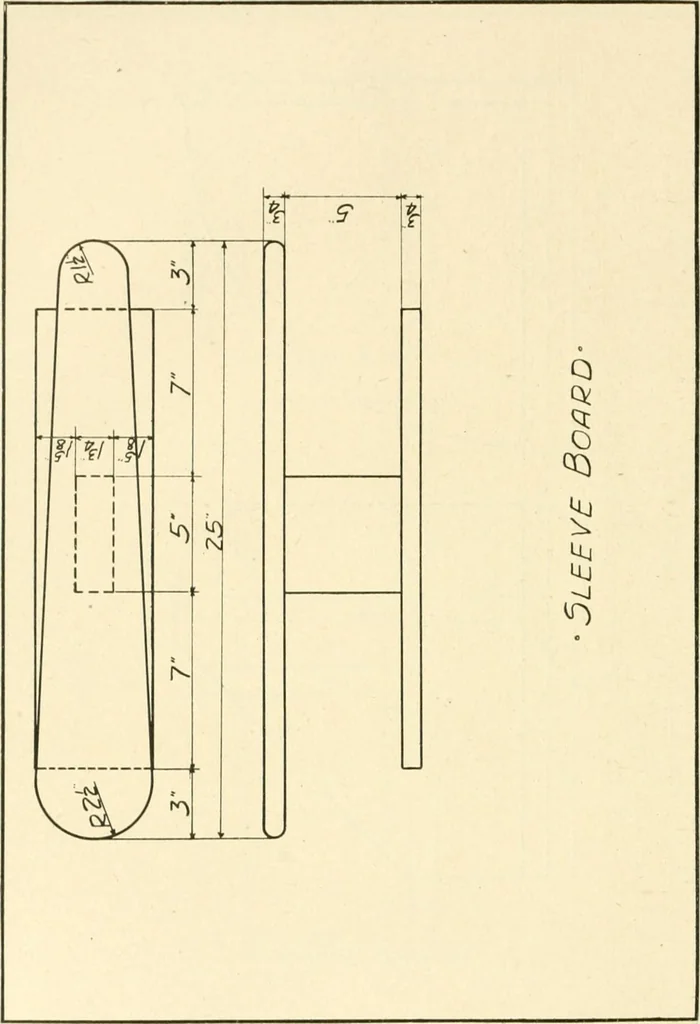An illustration from Woodwork and mechanical drawing, 1914, leaf 97