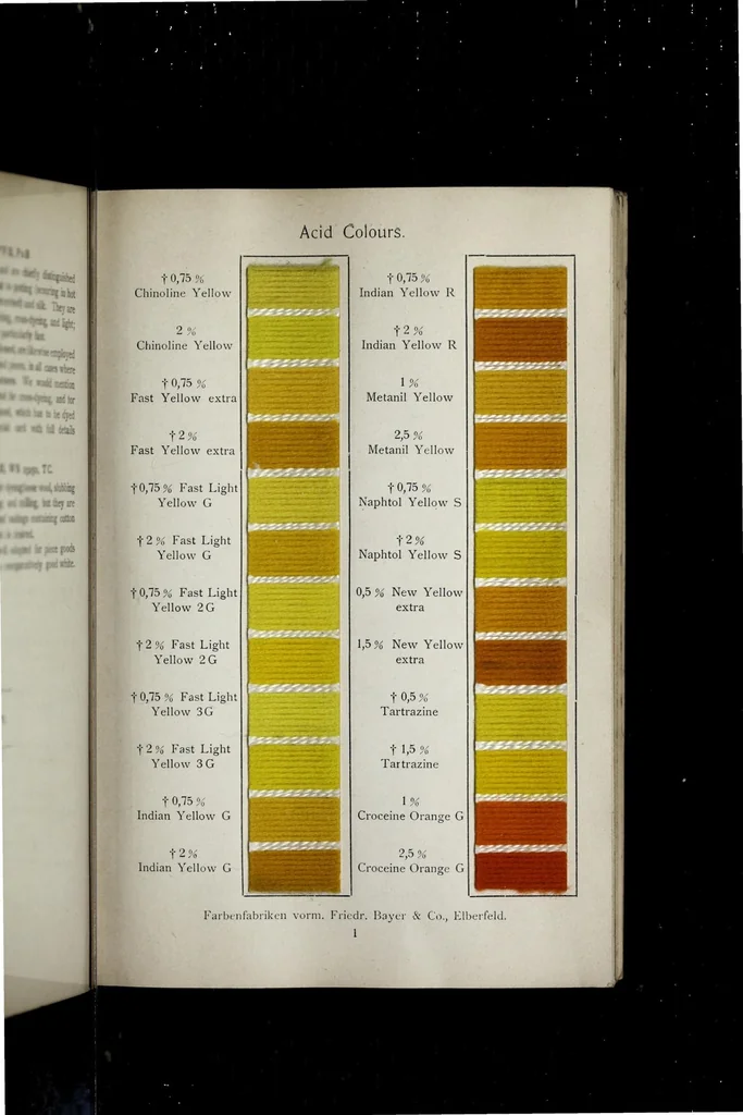 An illustration from Wool colours of the Farbenfabriken vorm. Friedr. Bayer & Co., Elberfeld, 1907, leaf 39