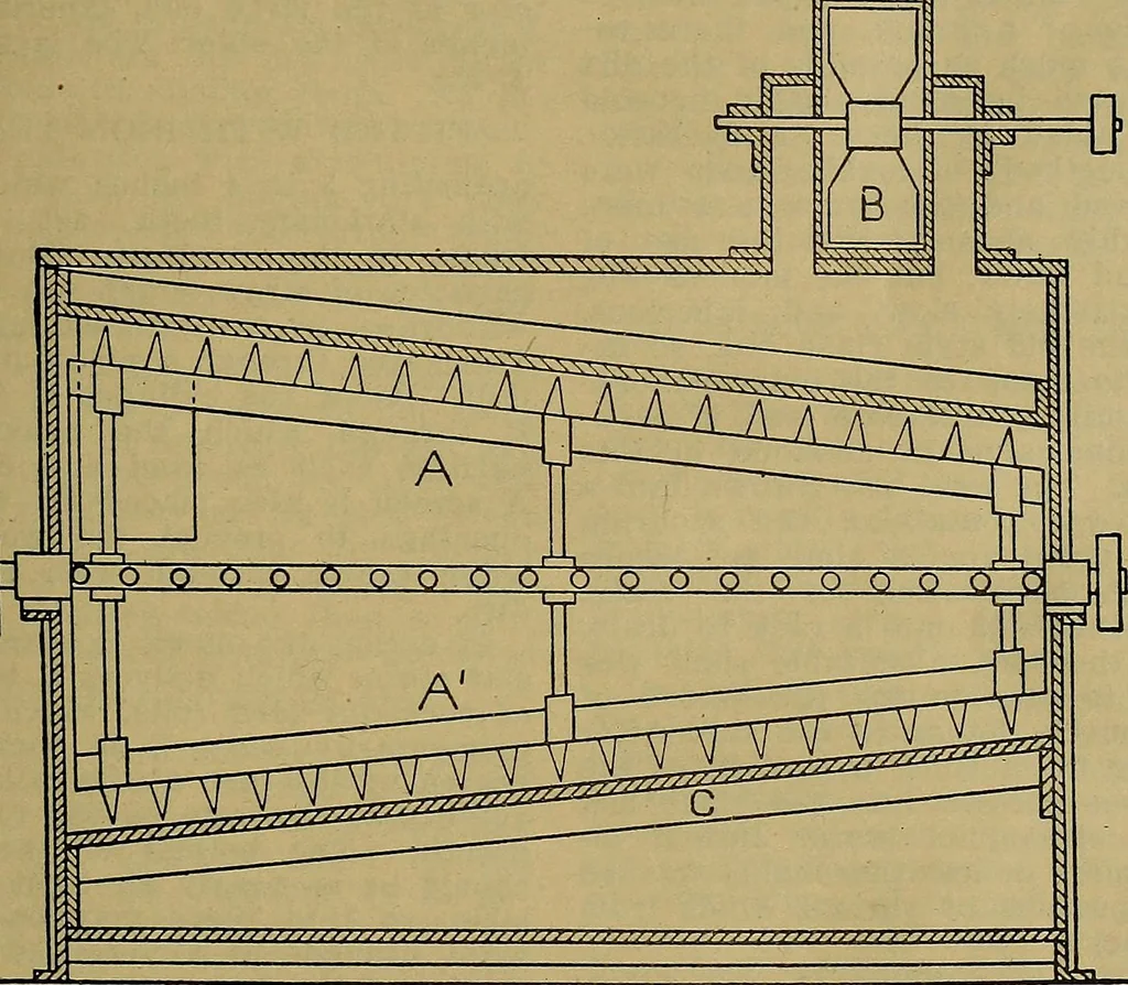An illustration from Woolen and worsted fabrics glossary; containing instructions for the manufacture of every known grade and variety of woolen and worsted fabrics .., 1914, leaf 14