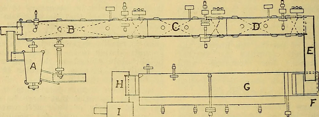 An illustration from Woolen and worsted fabrics glossary; containing instructions for the manufacture of every known grade and variety of woolen and worsted fabrics .., 1914, leaf 17