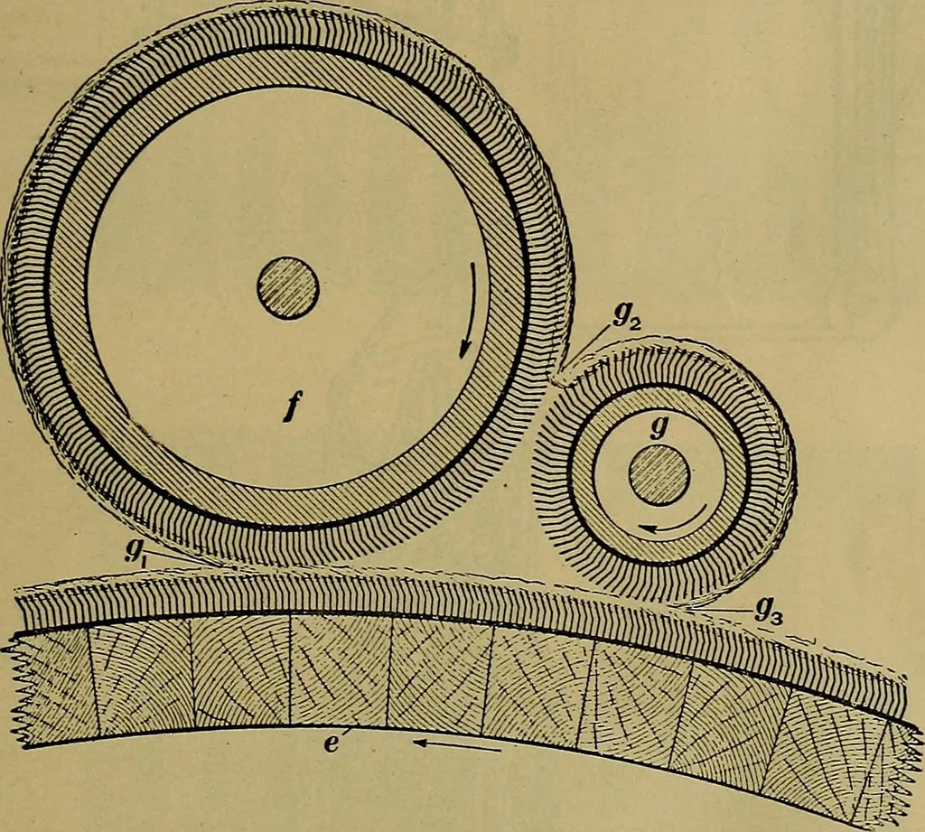An illustration from Woolen and worsted fabrics glossary; containing instructions for the manufacture of every known grade and variety of woolen and worsted fabrics .., 1914, leaf 22