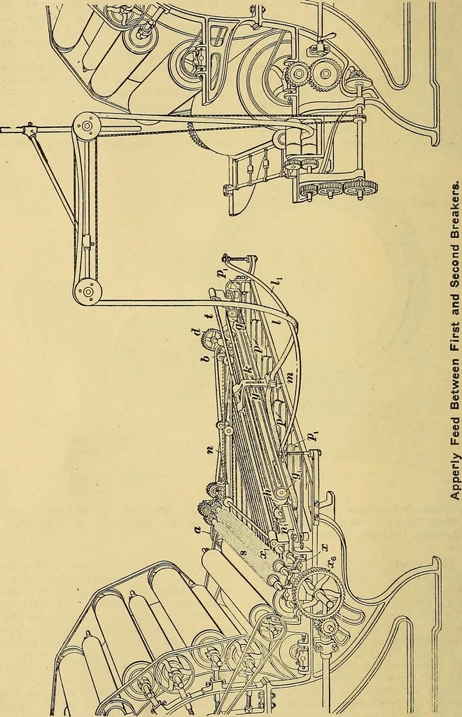 An illustration from Woolen and worsted fabrics glossary; containing instructions for the manufacture of every known grade and variety of woolen and worsted fabrics .., 1914, leaf 23