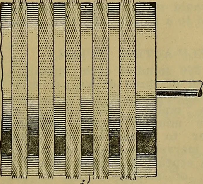 An illustration from Woolen and worsted fabrics glossary; containing instructions for the manufacture of every known grade and variety of woolen and worsted fabrics .., 1914, leaf 24