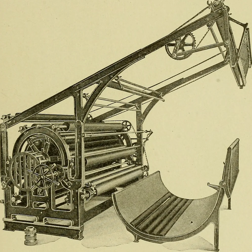 An illustration from Woolen and worsted finishing; a practical manual of instruction in the methods and machinery used in finishing woolen and worsted goods in general, and the processes involved in the special treatment of all types of standard fabrics, 1909, leaf 106