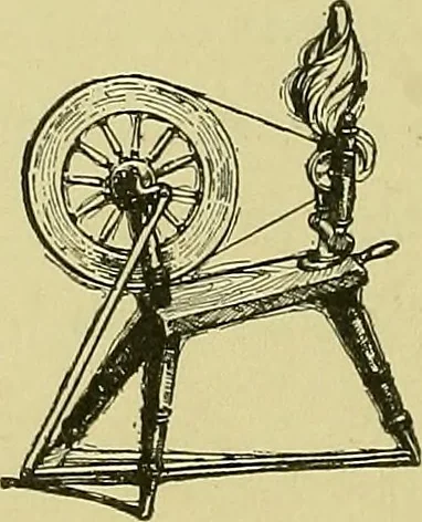 An illustration from Woolen and worsted finishing; a practical manual of instruction in the methods and machinery used in finishing woolen and worsted goods in general, and the processes involved in the special treatment of all types of standard fabrics, 1909, leaf 11