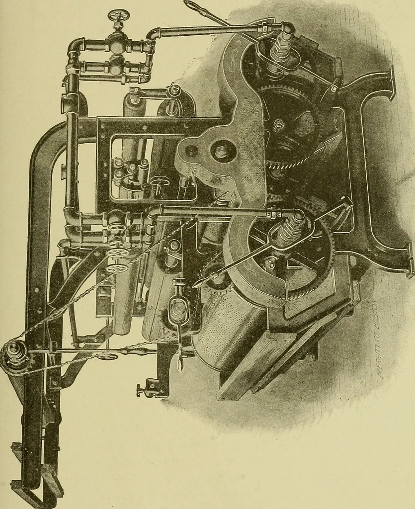 An illustration from Woolen and worsted finishing; a practical manual of instruction in the methods and machinery used in finishing woolen and worsted goods in general, and the processes involved in the special treatment of all types of standard fabrics, 1909, leaf 110